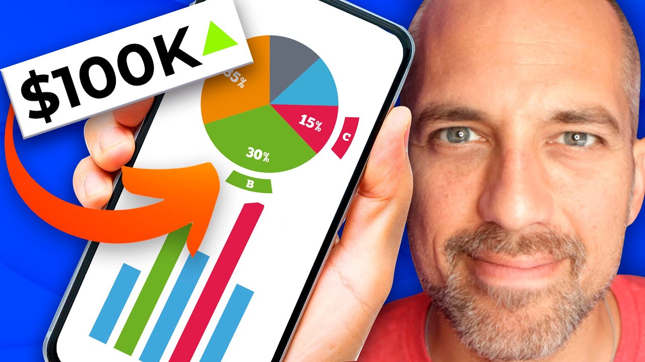 How to GET HIGH PAYING CLIENTS on YouTube